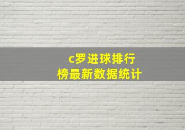 c罗进球排行榜最新数据统计