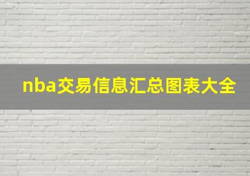 nba交易信息汇总图表大全