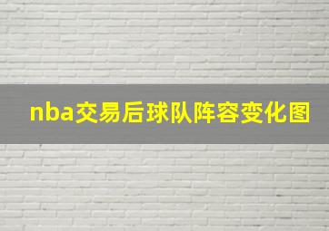 nba交易后球队阵容变化图