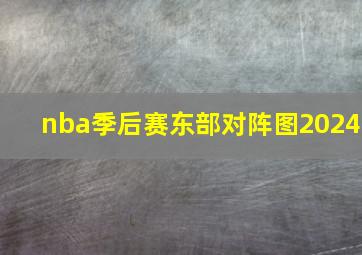 nba季后赛东部对阵图2024