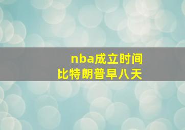 nba成立时间比特朗普早八天