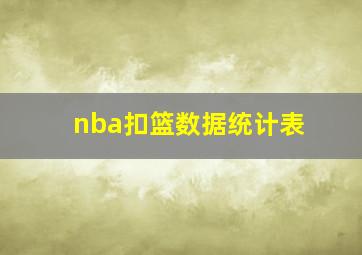 nba扣篮数据统计表