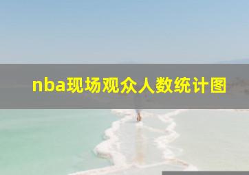 nba现场观众人数统计图