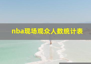 nba现场观众人数统计表