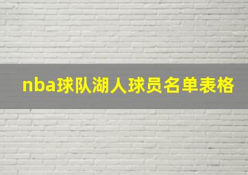 nba球队湖人球员名单表格