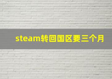 steam转回国区要三个月