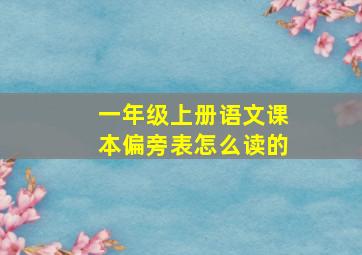 一年级上册语文课本偏旁表怎么读的