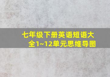 七年级下册英语短语大全1~12单元思维导图