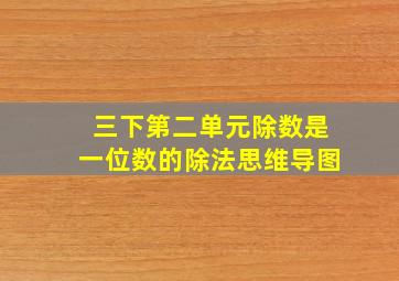 三下第二单元除数是一位数的除法思维导图