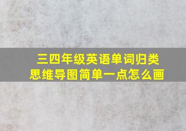 三四年级英语单词归类思维导图简单一点怎么画