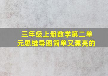 三年级上册数学第二单元思维导图简单又漂亮的