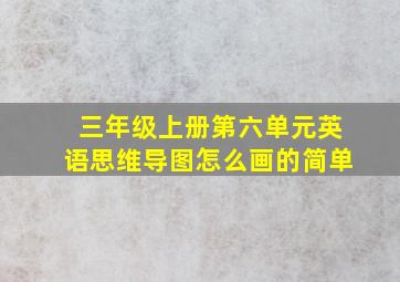 三年级上册第六单元英语思维导图怎么画的简单