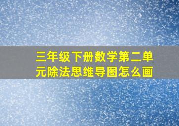 三年级下册数学第二单元除法思维导图怎么画