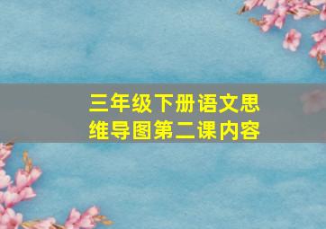 三年级下册语文思维导图第二课内容