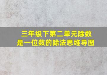 三年级下第二单元除数是一位数的除法思维导图