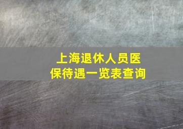 上海退休人员医保待遇一览表查询