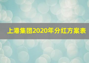 上港集团2020年分红方案表