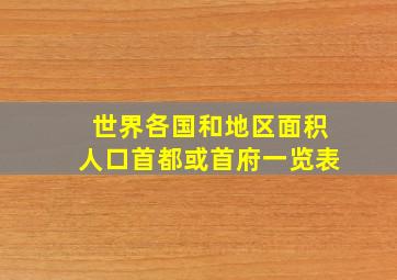 世界各国和地区面积人口首都或首府一览表