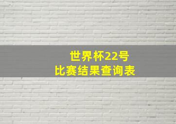 世界杯22号比赛结果查询表