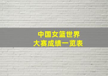 中国女篮世界大赛成绩一览表