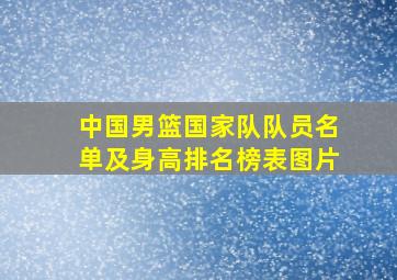 中国男篮国家队队员名单及身高排名榜表图片