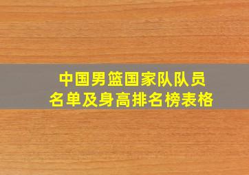 中国男篮国家队队员名单及身高排名榜表格