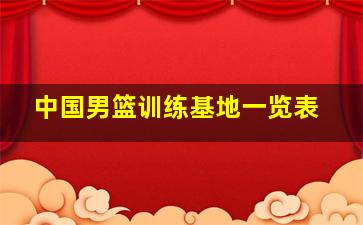 中国男篮训练基地一览表