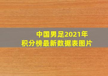 中国男足2021年积分榜最新数据表图片