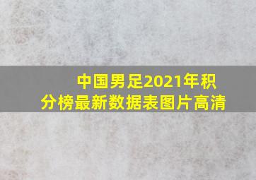 中国男足2021年积分榜最新数据表图片高清