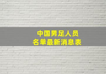 中国男足人员名单最新消息表