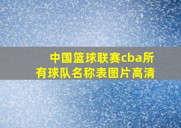 中国篮球联赛cba所有球队名称表图片高清