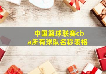 中国篮球联赛cba所有球队名称表格