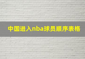 中国进入nba球员顺序表格