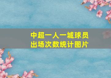 中超一人一城球员出场次数统计图片