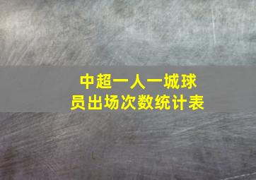 中超一人一城球员出场次数统计表