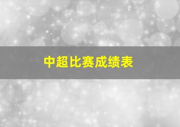 中超比赛成绩表