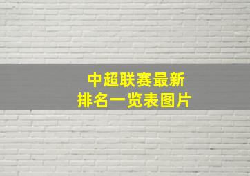 中超联赛最新排名一览表图片