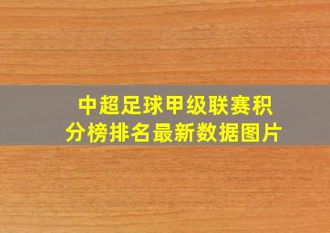 中超足球甲级联赛积分榜排名最新数据图片