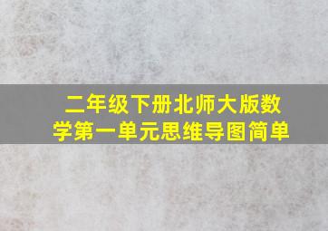 二年级下册北师大版数学第一单元思维导图简单