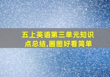 五上英语第三单元知识点总结,画图好看简单