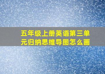 五年级上册英语第三单元归纳思维导图怎么画