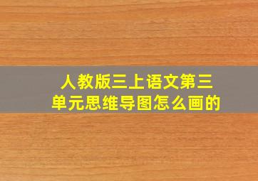 人教版三上语文第三单元思维导图怎么画的