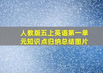 人教版五上英语第一单元知识点归纳总结图片