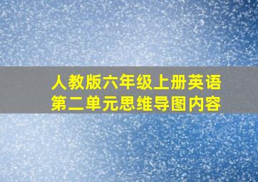 人教版六年级上册英语第二单元思维导图内容