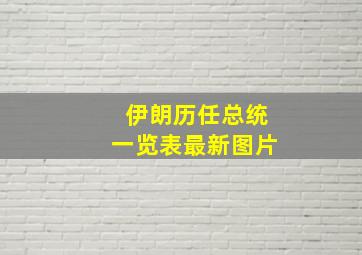 伊朗历任总统一览表最新图片