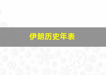 伊朗历史年表