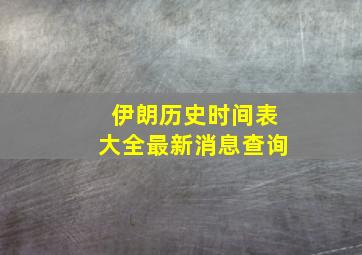 伊朗历史时间表大全最新消息查询