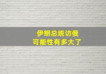 伊朗总统访俄可能性有多大了