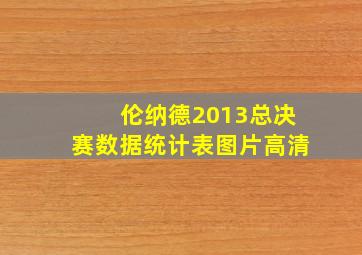 伦纳德2013总决赛数据统计表图片高清