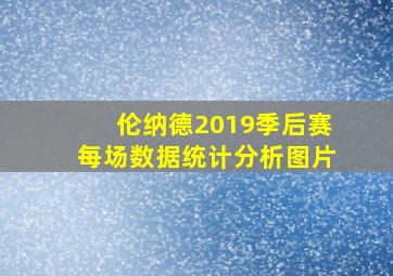 伦纳德2019季后赛每场数据统计分析图片